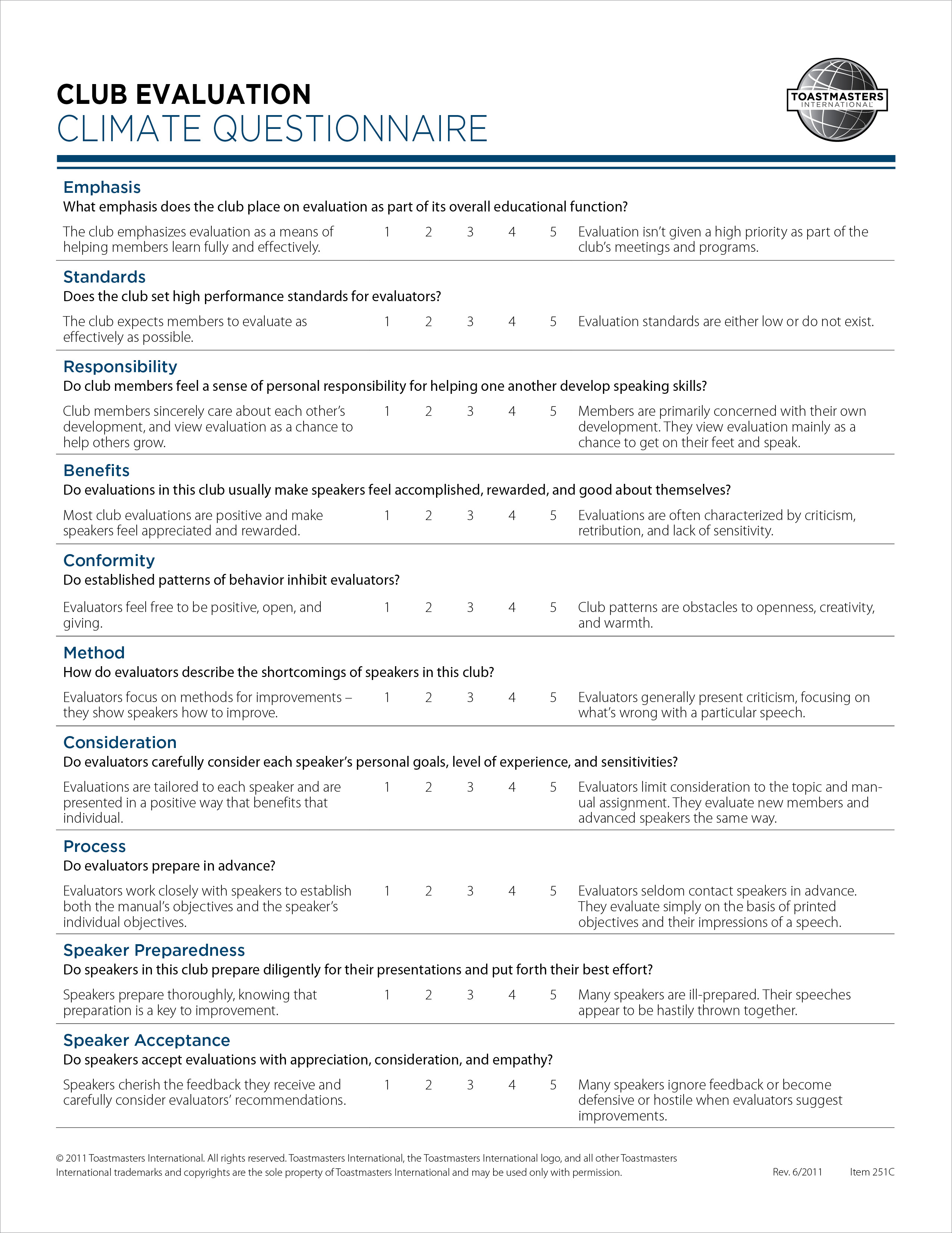 Club Climate Questionnaire (Digital)
