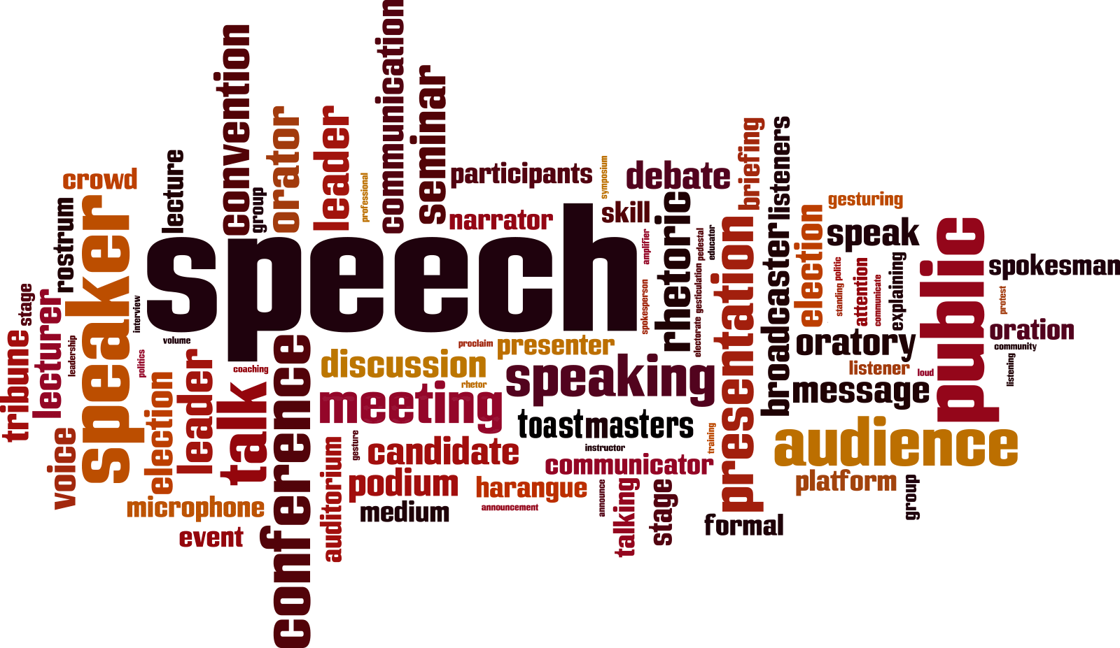 Cloud of speech-related words